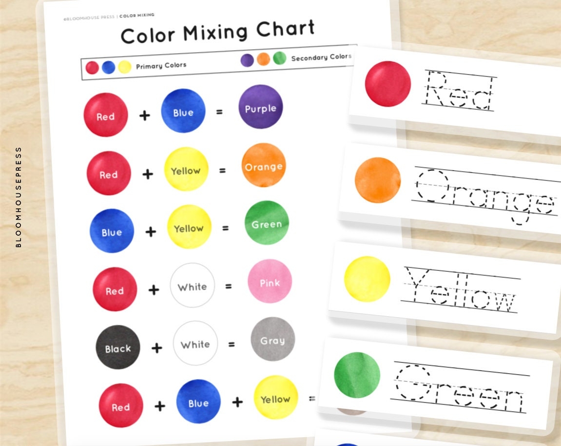Color Mixing Chart Tracing Flashcards Play Dough Mat PDF Etsy Finland