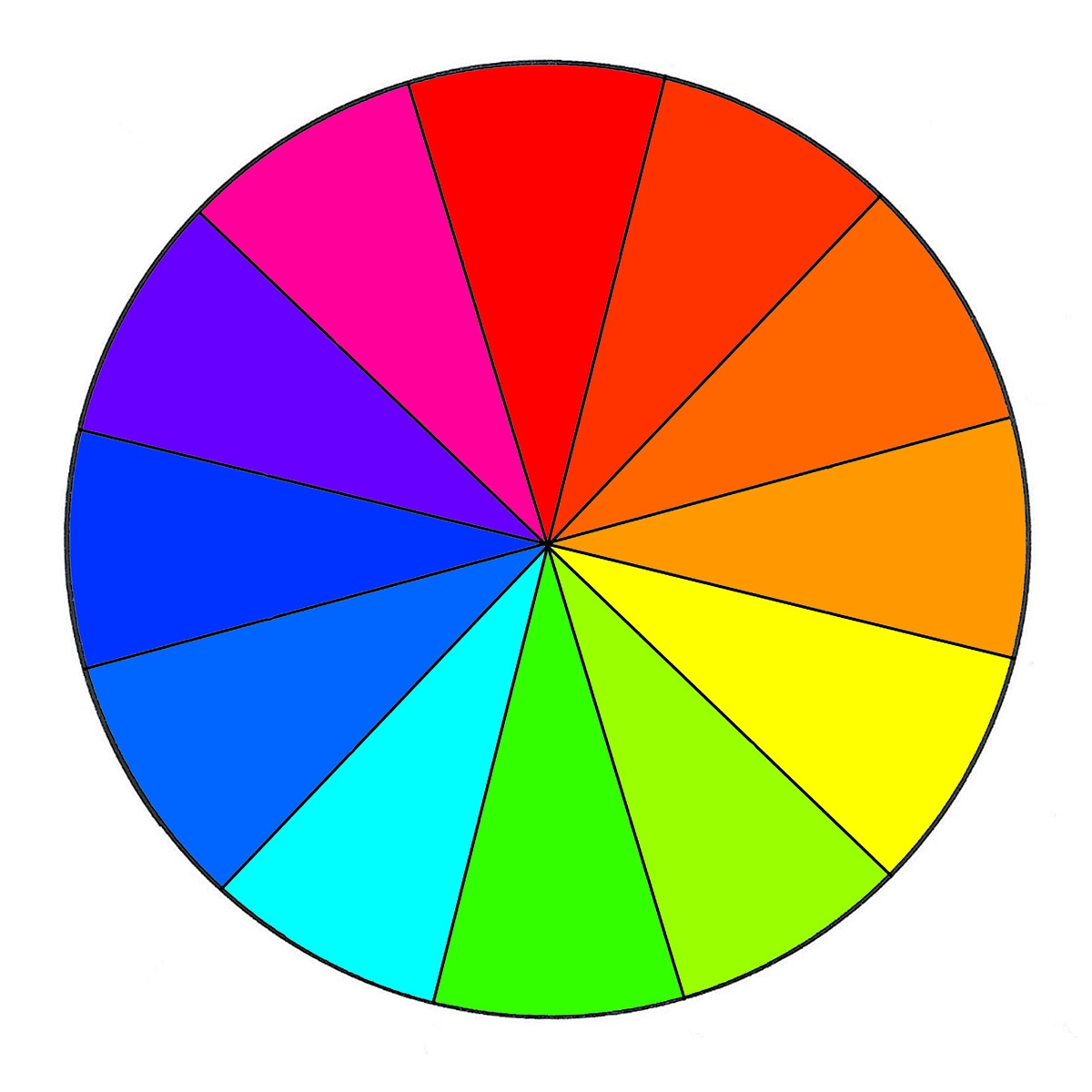 Color Wheel Basics WeAllSew Color Wheel Basics WeAllSew