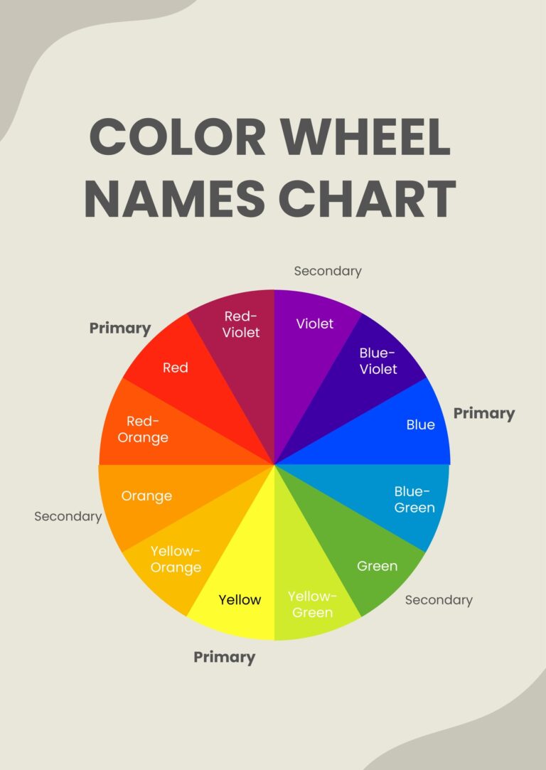 Color Wheel Names Chart In Illustrator PDF Download Template