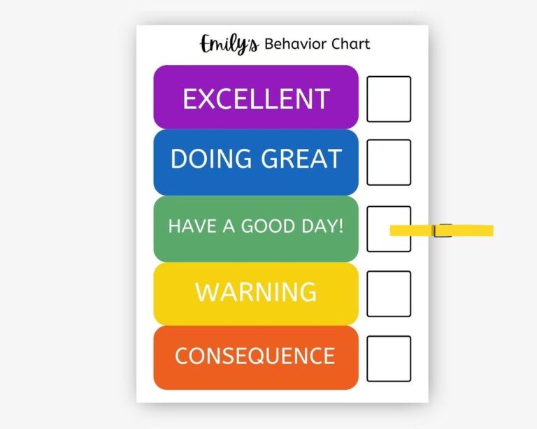 Colorful Behavior Chart Printable Editable Behavior Consequence Chart For Kids Reward Chart Etsy