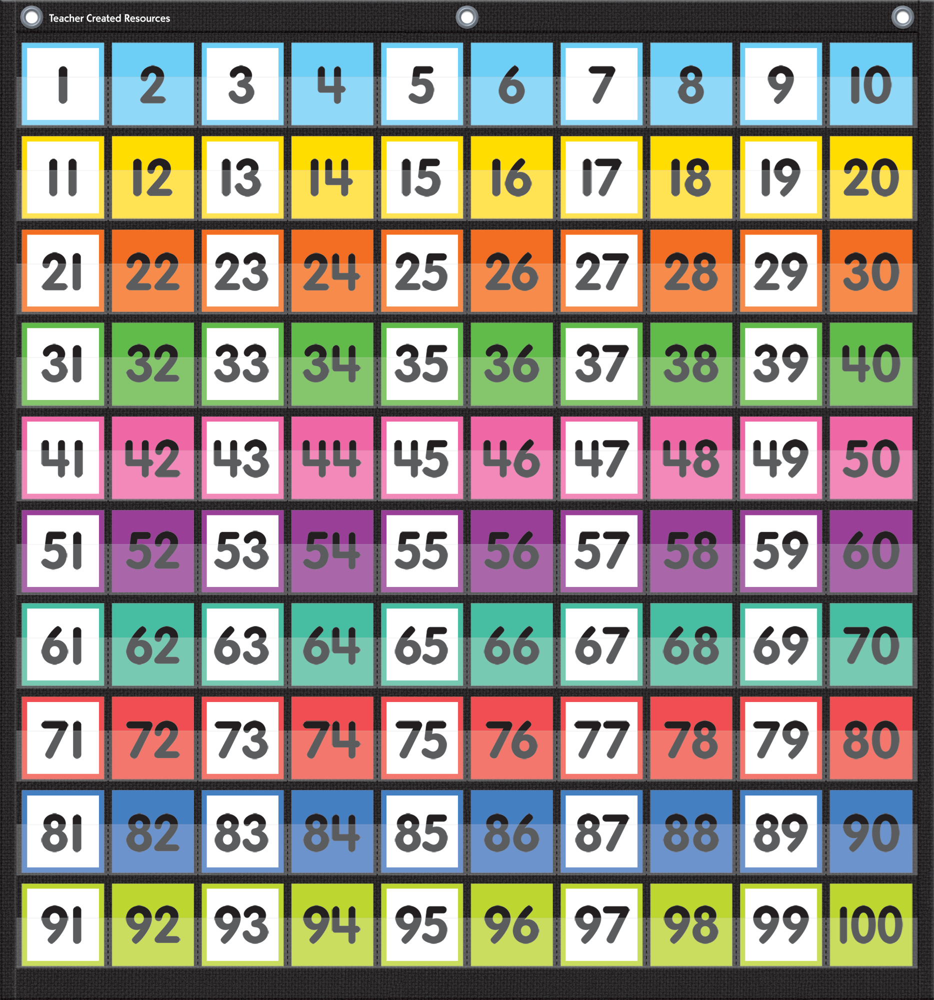 Colorful Hundreds Pocket Chart The School Box Inc