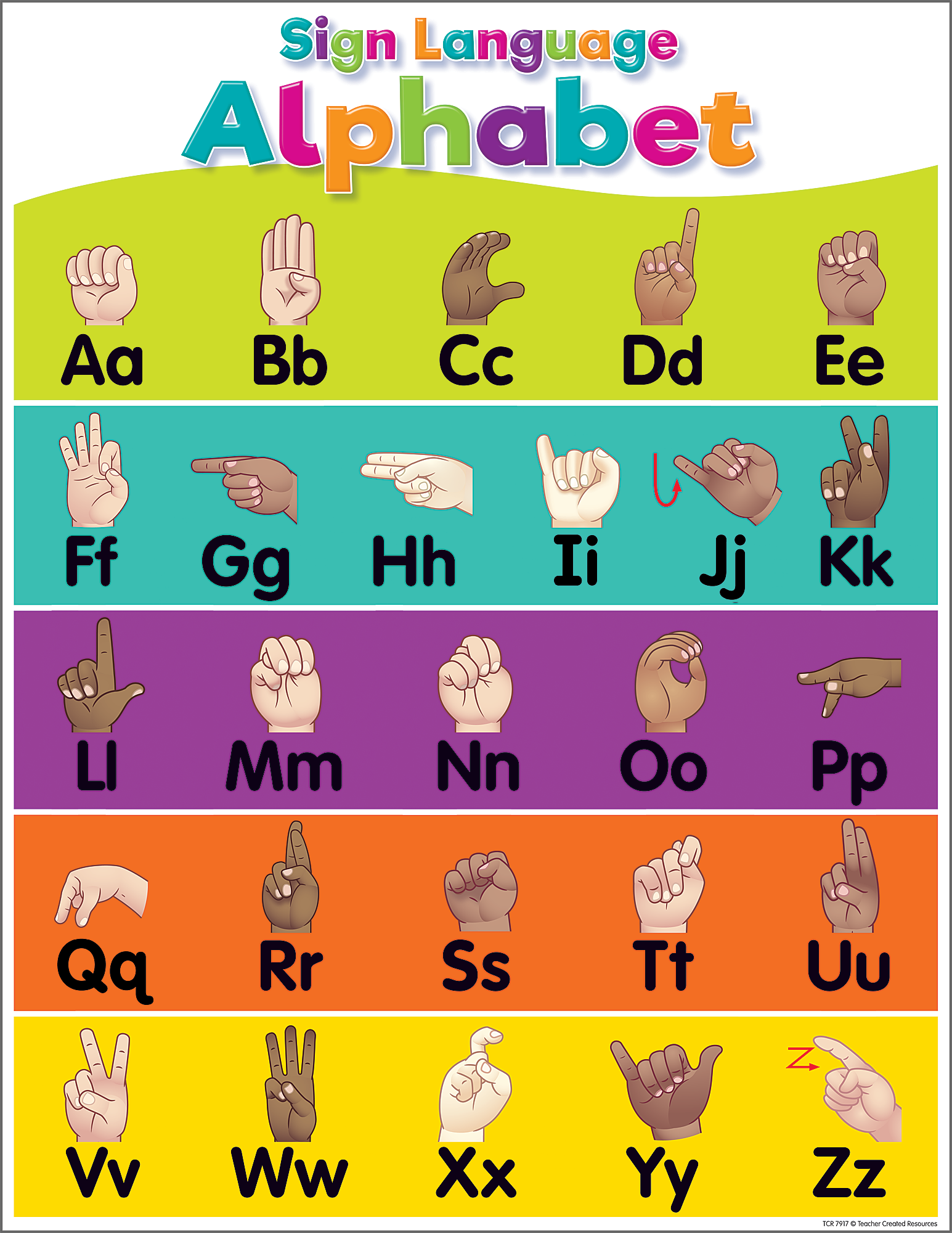 Colorful Sign Language Alphabet Chart TCR7917 Teacher Created Resources