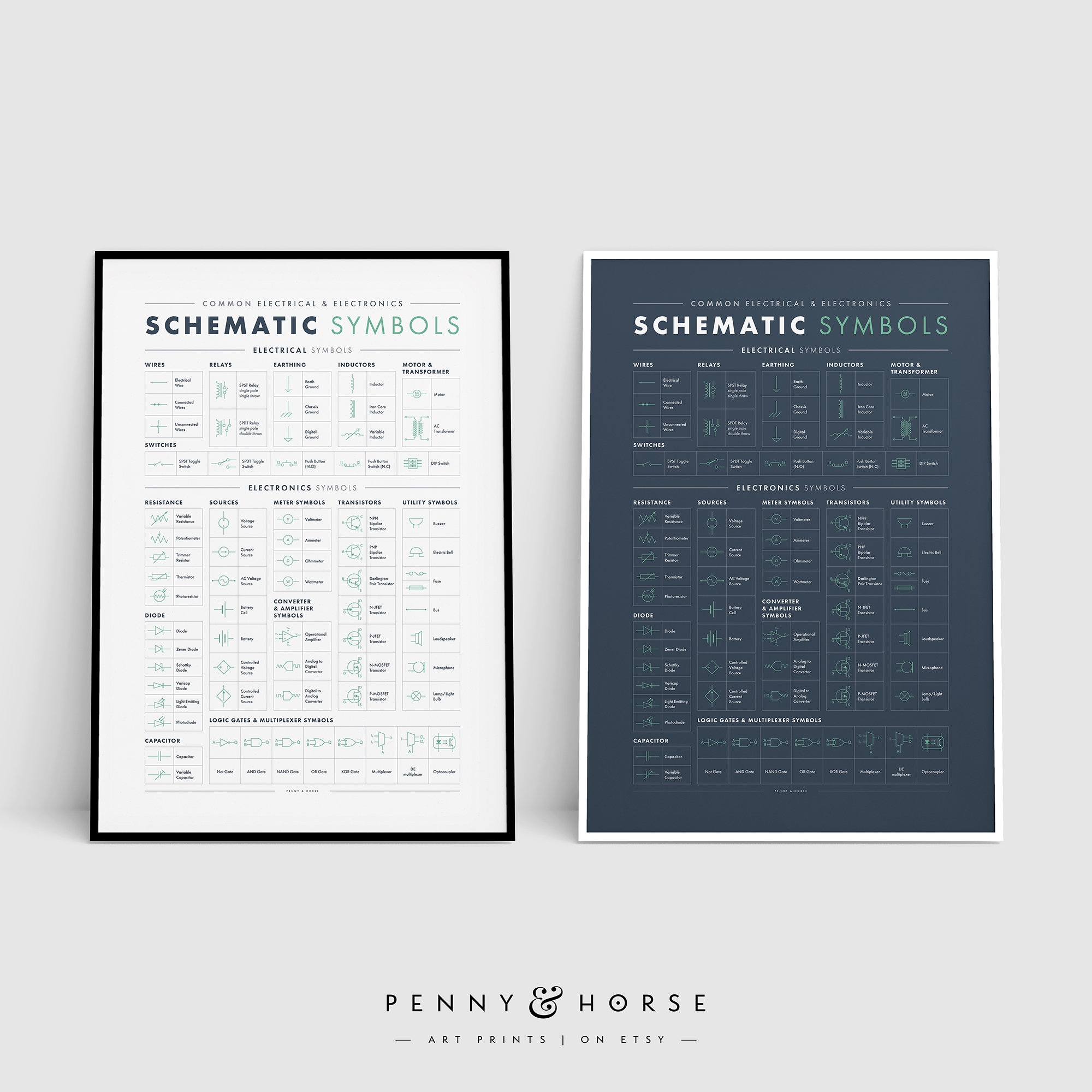 Common Schematic Symbols Print Electrical Electronics Poster Engineer Gift Ideas Engineer Reference Chart Components Diagram Printable Etsy