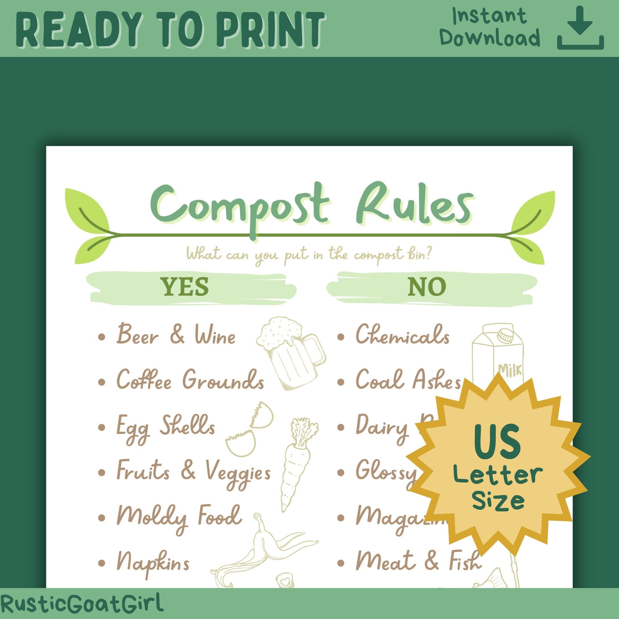 Compost Chart Etsy New Zealand