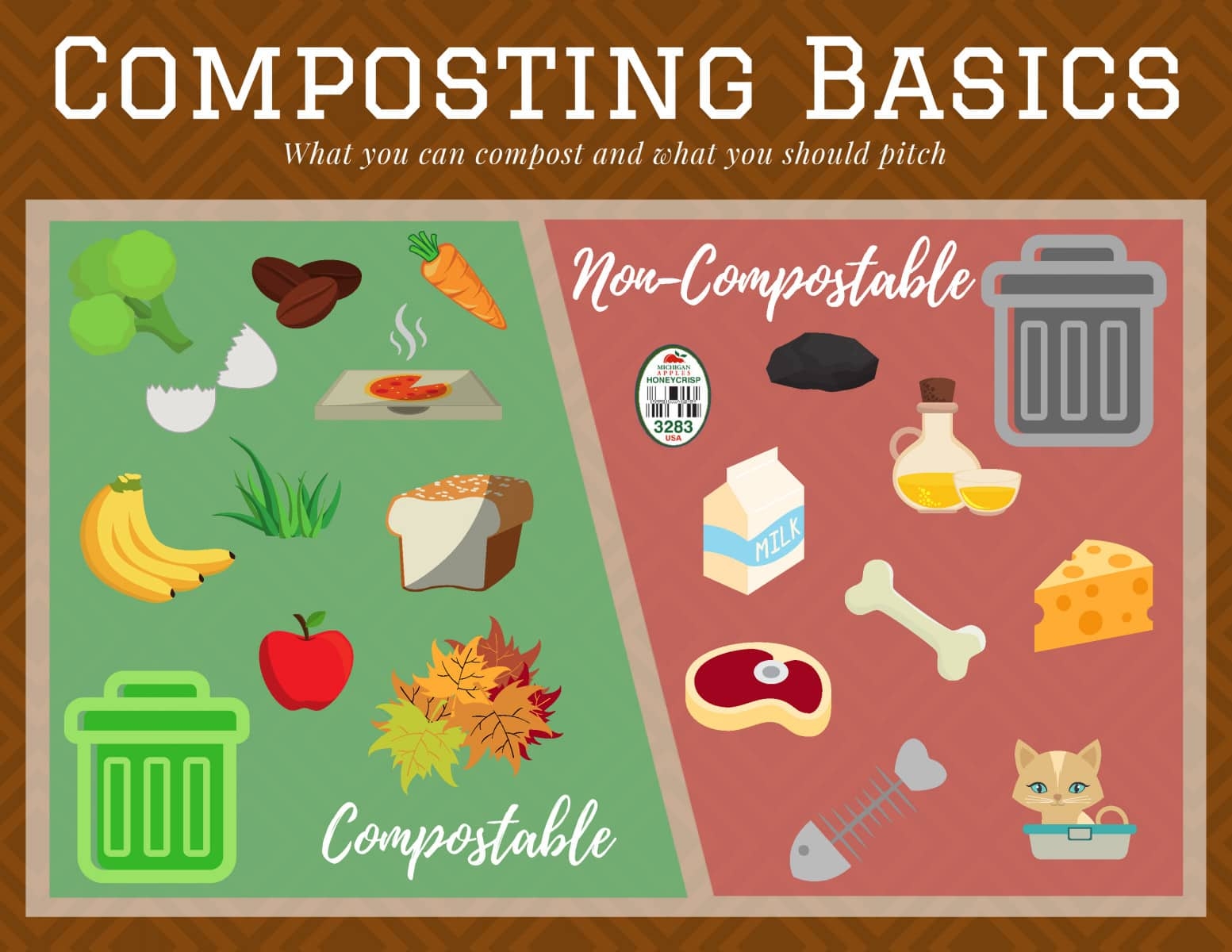 Composting 101 What Why How To Compost At Home Homestead And Chill