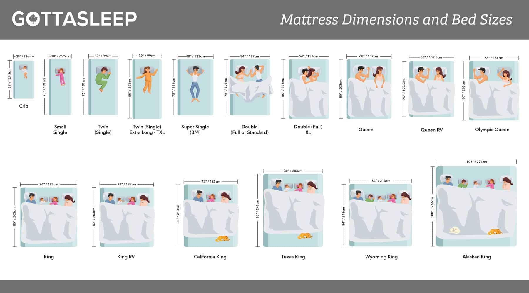 Comprehensive Mattress Size Chart And Bed Dimensions Guide Find Your Perfect Fit