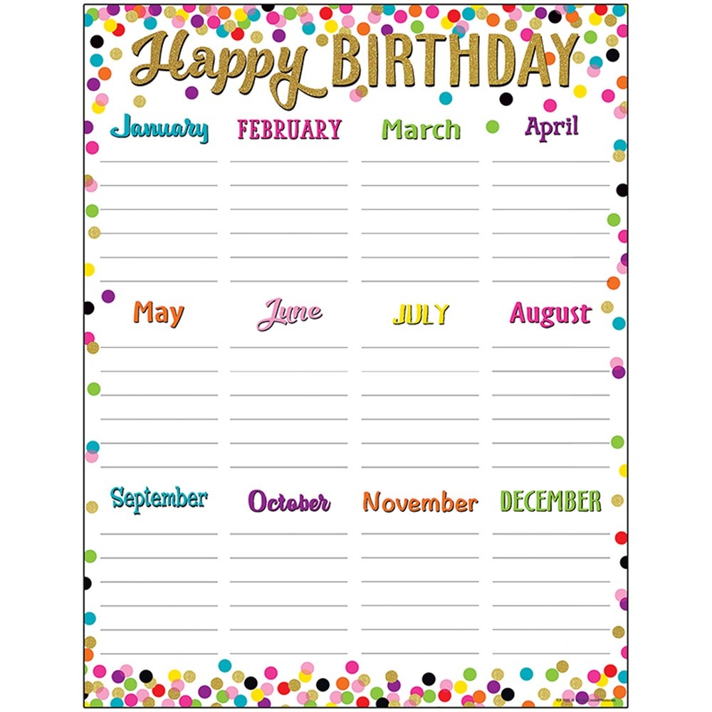 Birthday Charts For Classroom Printable Free