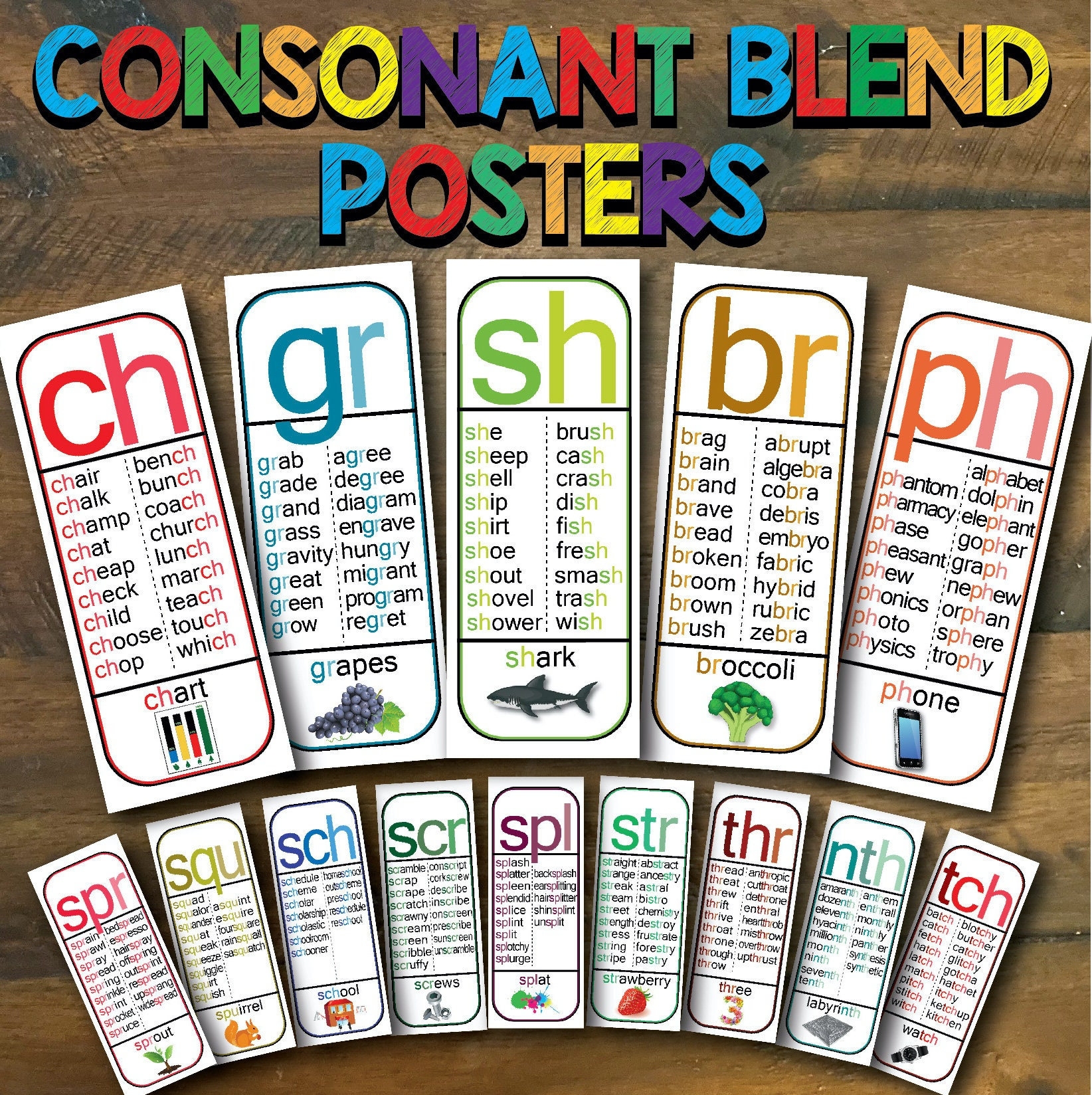 Consonant Blend Posters Homeschool Phonics Chart digital Download Etsy Consonant Blend Posters Homeschool Phonics Chart digital Download Etsy