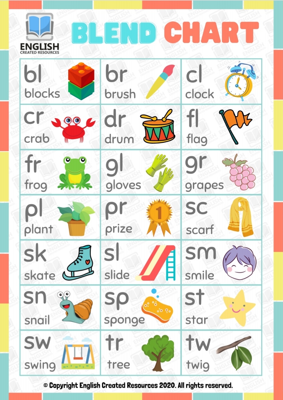 Consonant Blends Worksheets English Created Resources Worksheets Library