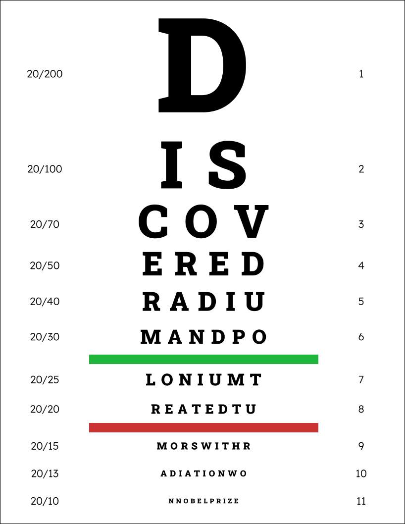 Control Alt Achieve Eye Chart Templates And Activities With Google Tools Control Alt Achieve Eye Chart Templates And Activities With Google Tools
