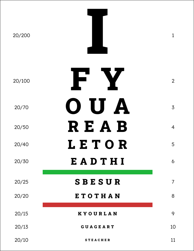 Official Eye Chart Printable Official Eye Chart Printable