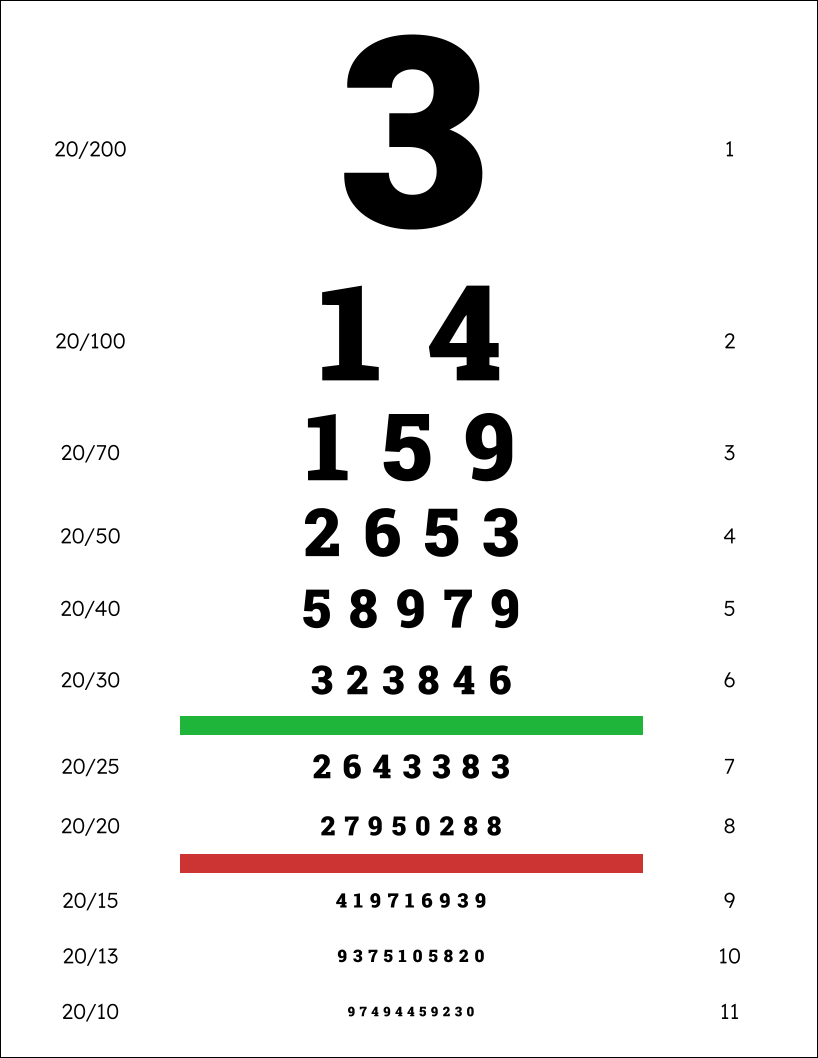 Free Printable Eye Exam Chart Free Printable Eye Exam Chart