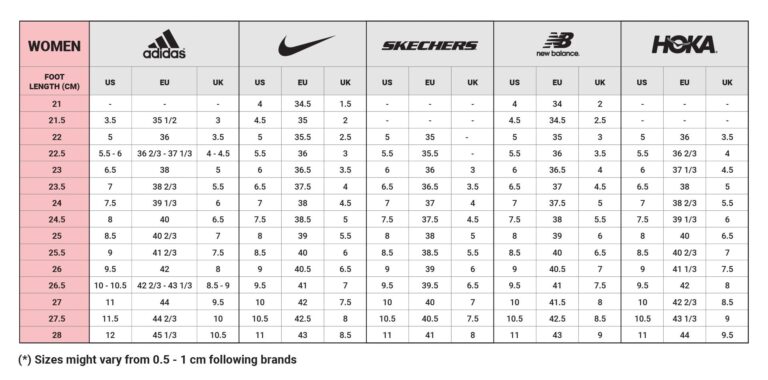 Conversion Chart Adidas Shoes Table Size Womens Adidas Samba Adidas Printable Shoe Size Chart Adidas Size