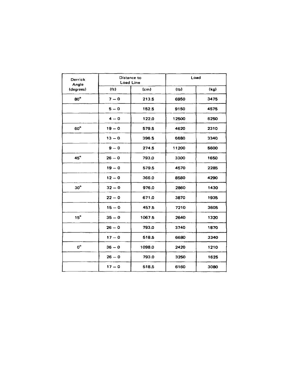 Conversion Chart Cm In Inches Metric Height Conversion Chart Feet To Inches Conversion Table Cm