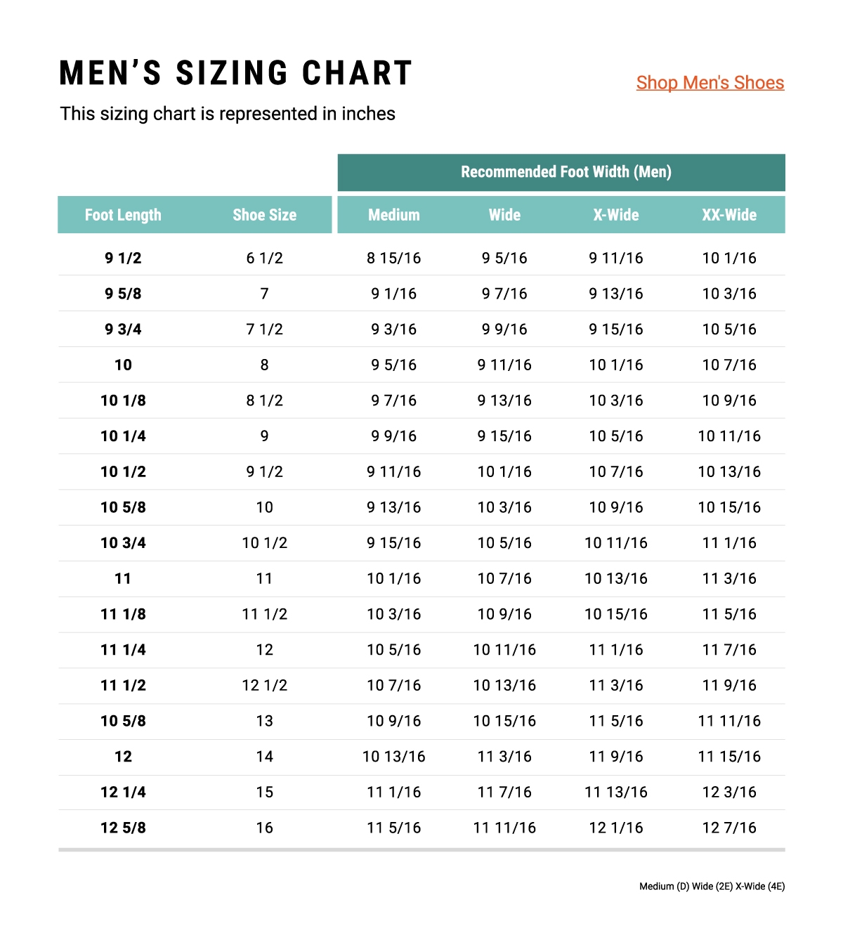 Conversion Chart Mens Size Shoe In Inches Men 039 s Shoe Printable Shoe Sizing Chart Printable Mens And Conversion Chart Mens Size Shoe In Inches Men 039 s Shoe Printable Shoe Sizing Chart Printable Mens And