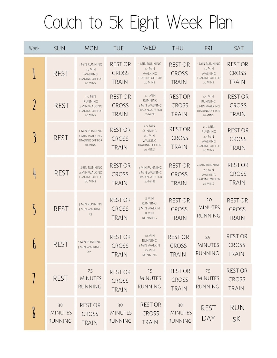 Couch To 5k Printable Chart