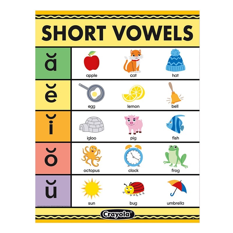 Crayola Short Vowels Chart Learning Tree Educational Store Inc 