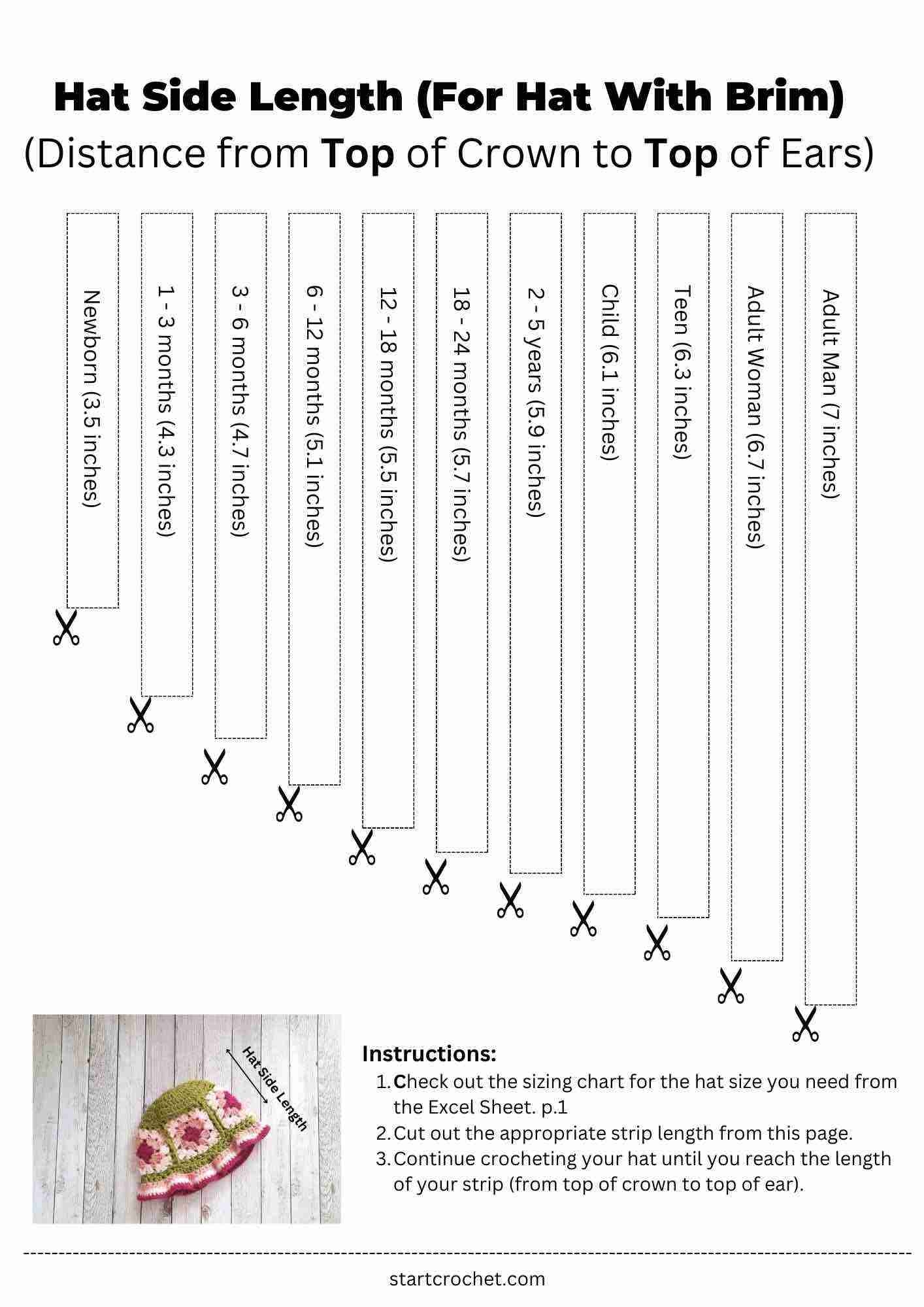 Crochet Beanie Hat Sizing Chart Template Printable PDF Start Crochet
