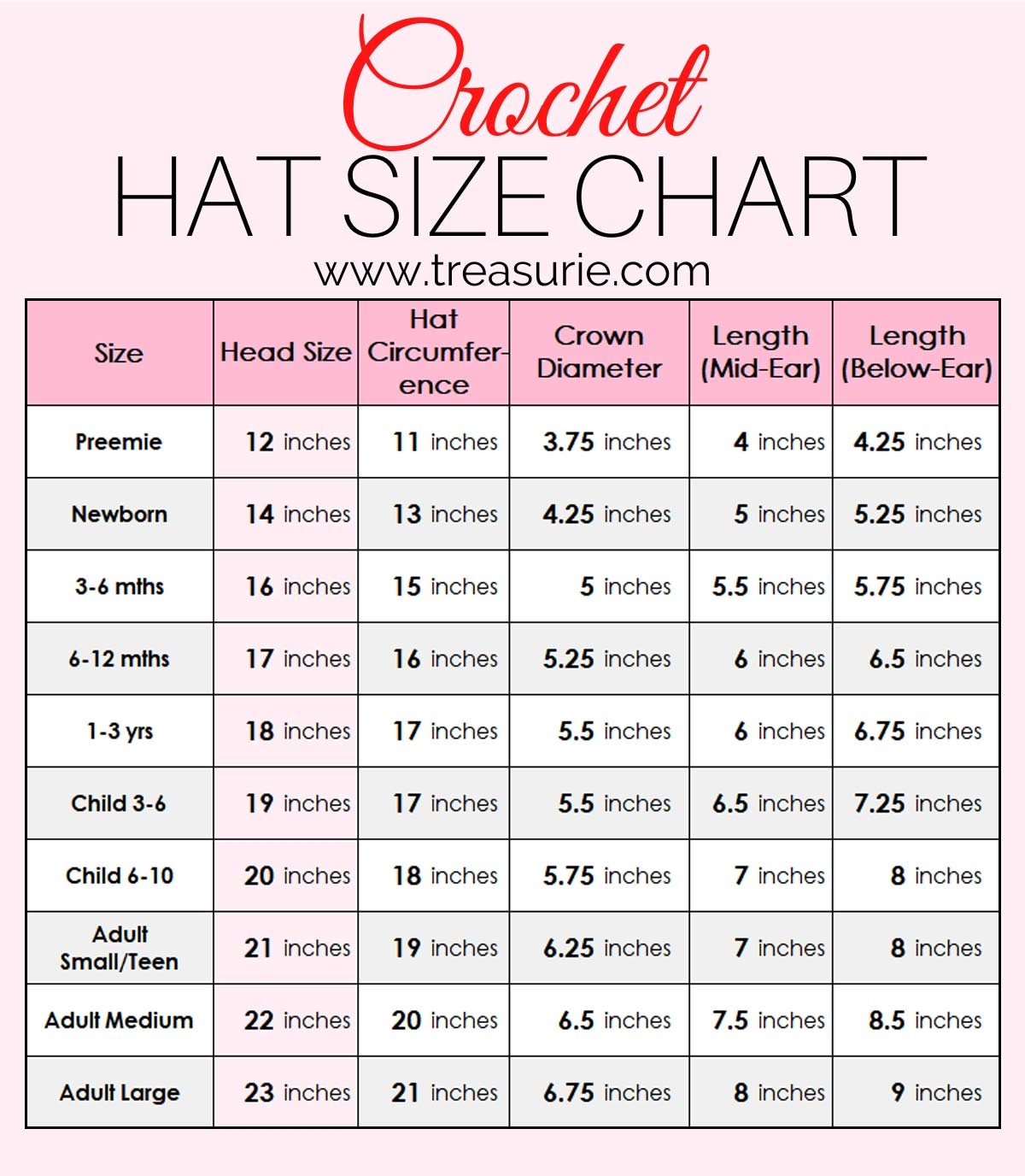 Crochet Hat Size Guide Chart Templates No Maths TREASURIE