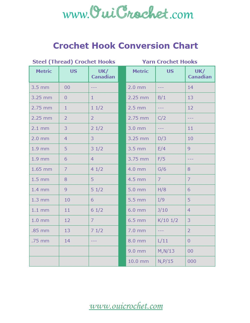 Crochet Hook Conversion Chart Free Printable Oui Crochet Crochet Hook Conversion Chart Free Printable Oui Crochet