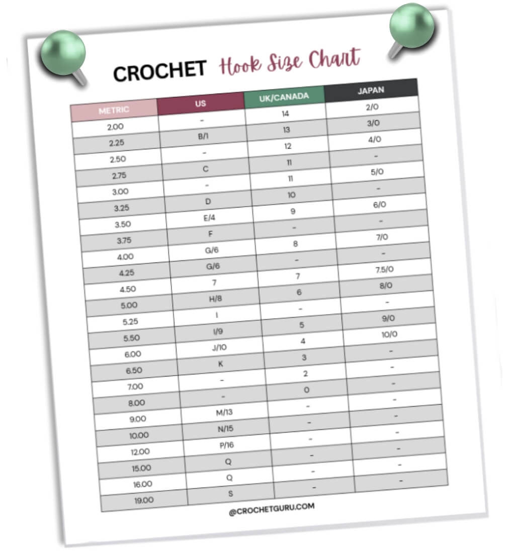 Crochet Hook Size Chart