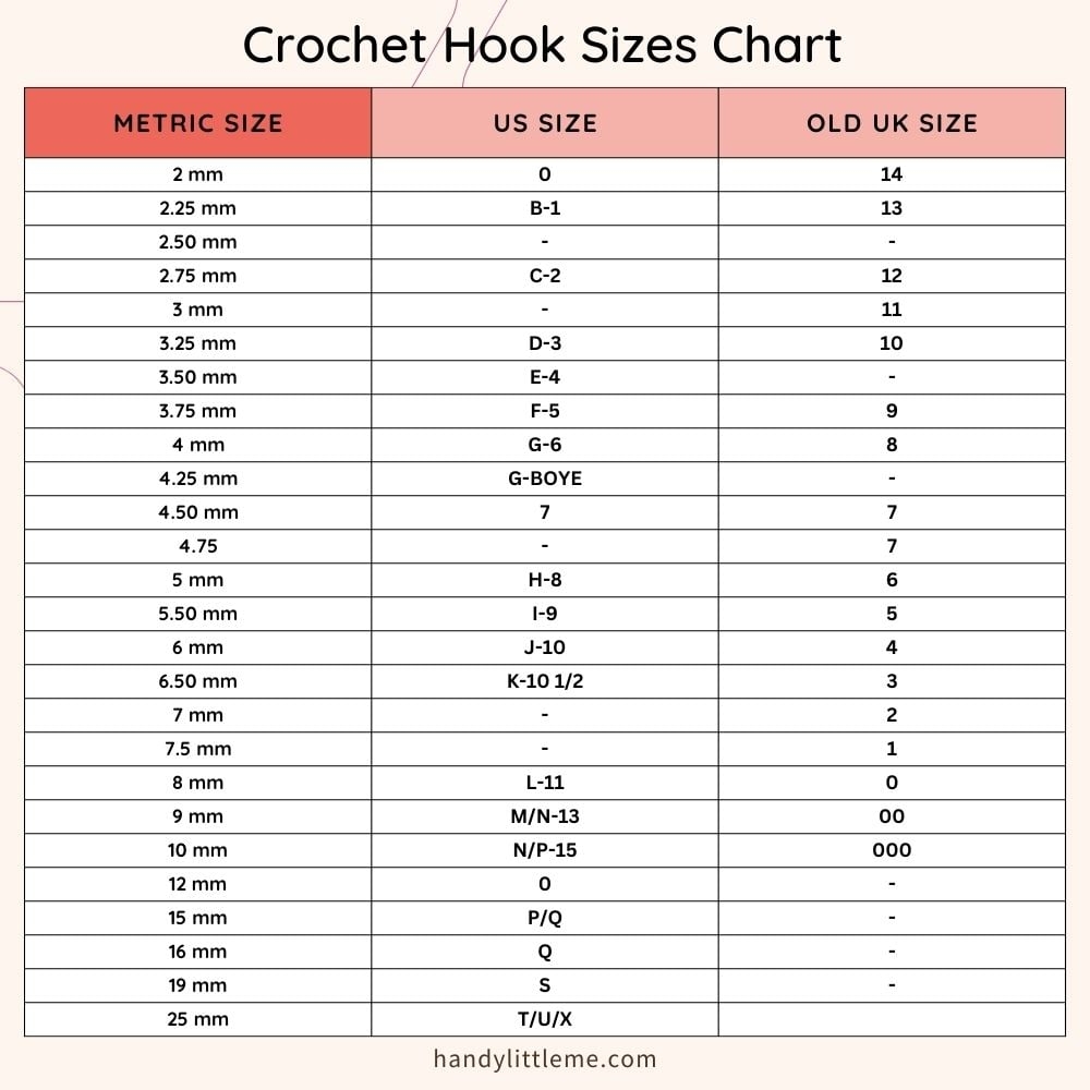 Crochet Hook Sizes Chart A Free Conversion Guide Handy Little Me