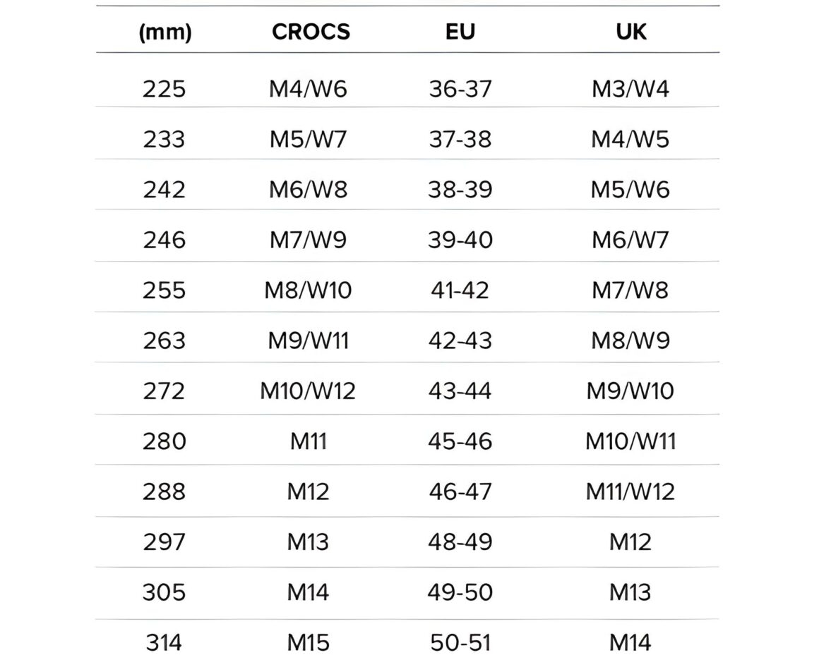 Crocs Printable Size Chart