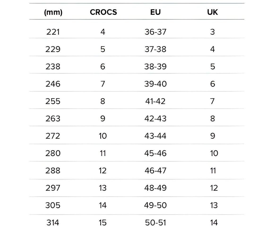 Crocs Sizing Guide Equivalences And Tips BLOG FOOTDISTRICT