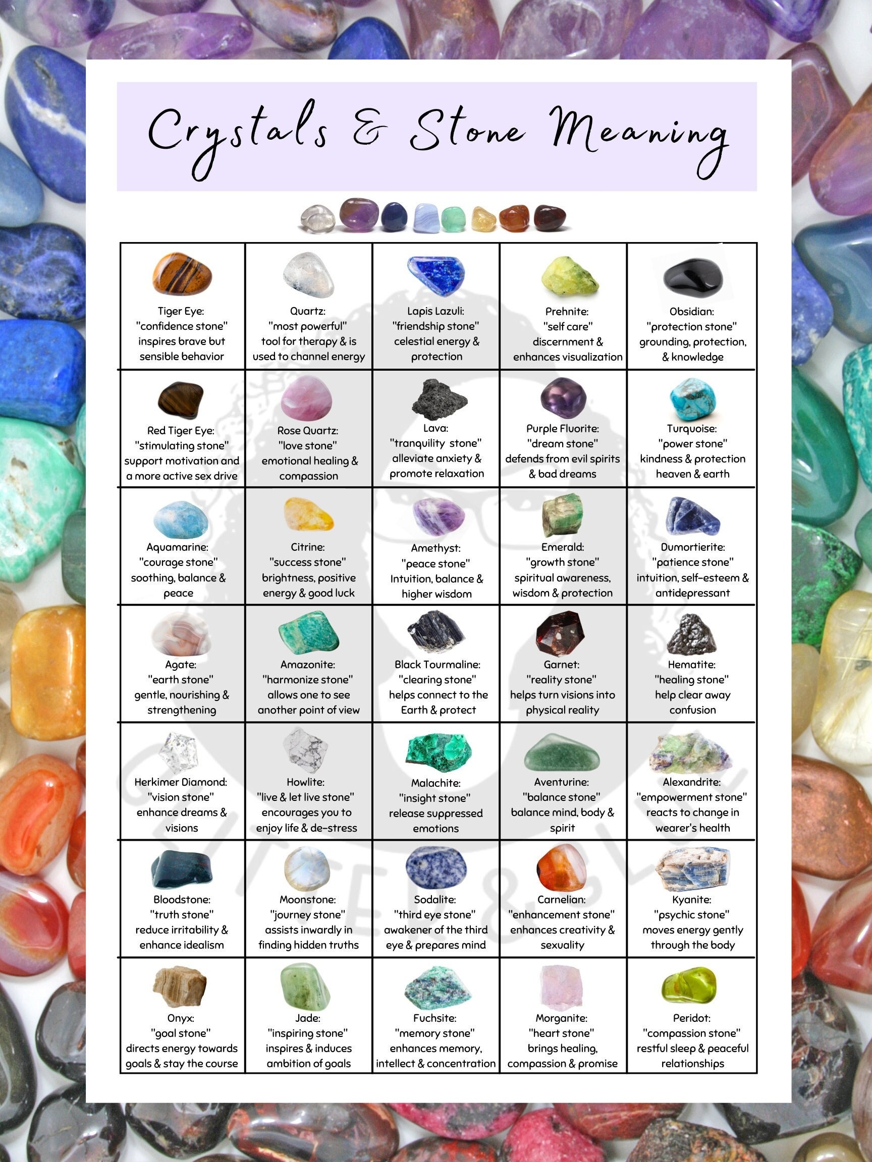 Crystal And Stone Chart PDF File ONLY Download And Print Etsy