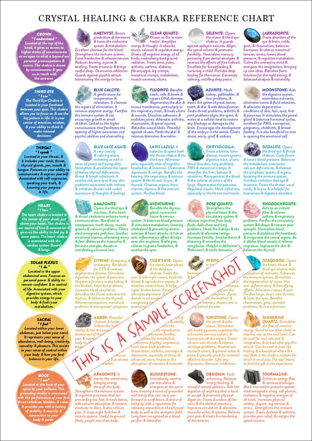 Crystal Healing Reference Chart According To Chakra PRINTABLE INSTANT DOWNLOAD At a glance Poster Spiritual Learning Education 1 page Etsy Sweden