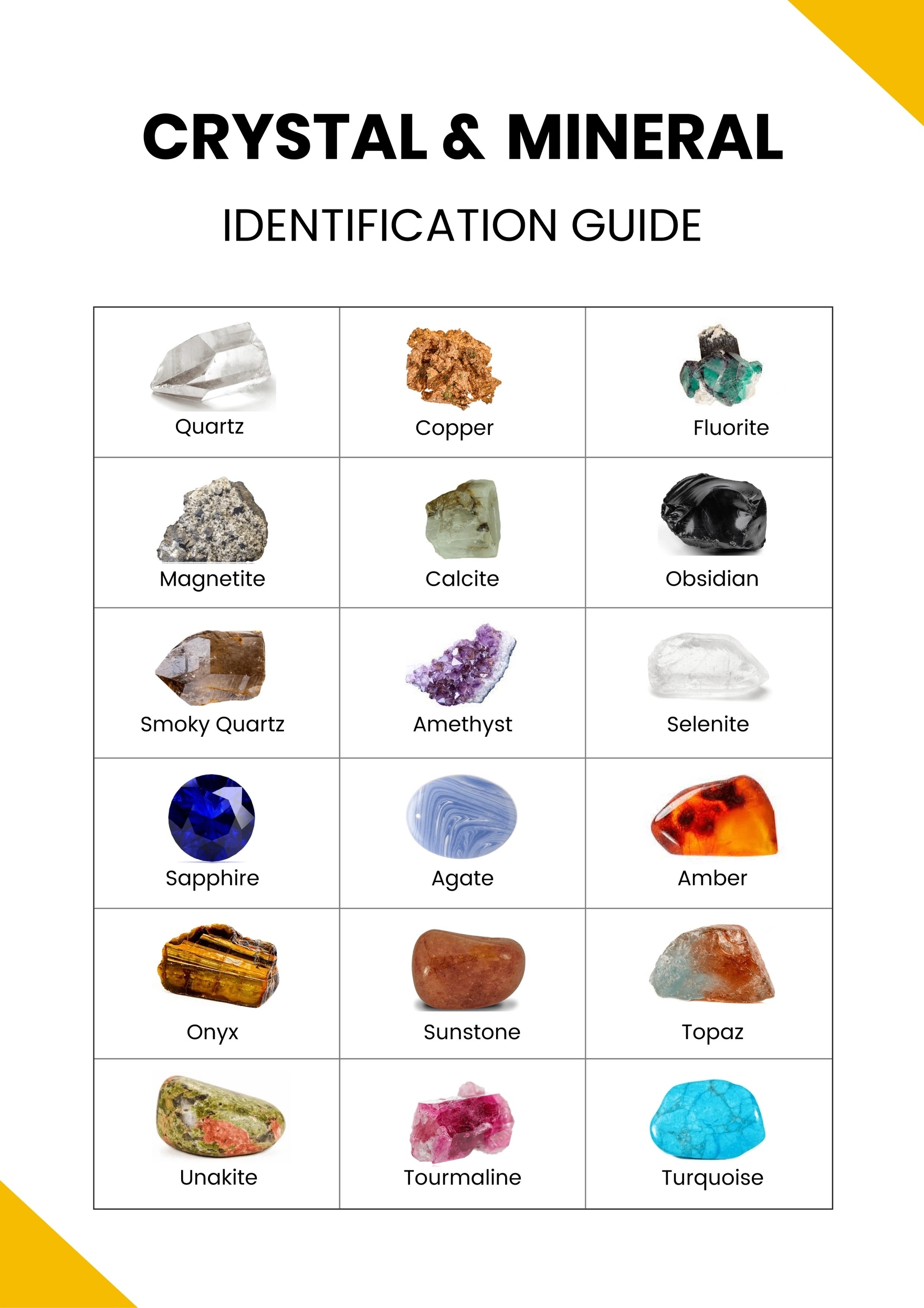Crystal Mineral Identification Chart In Illustrator PDF Download Template