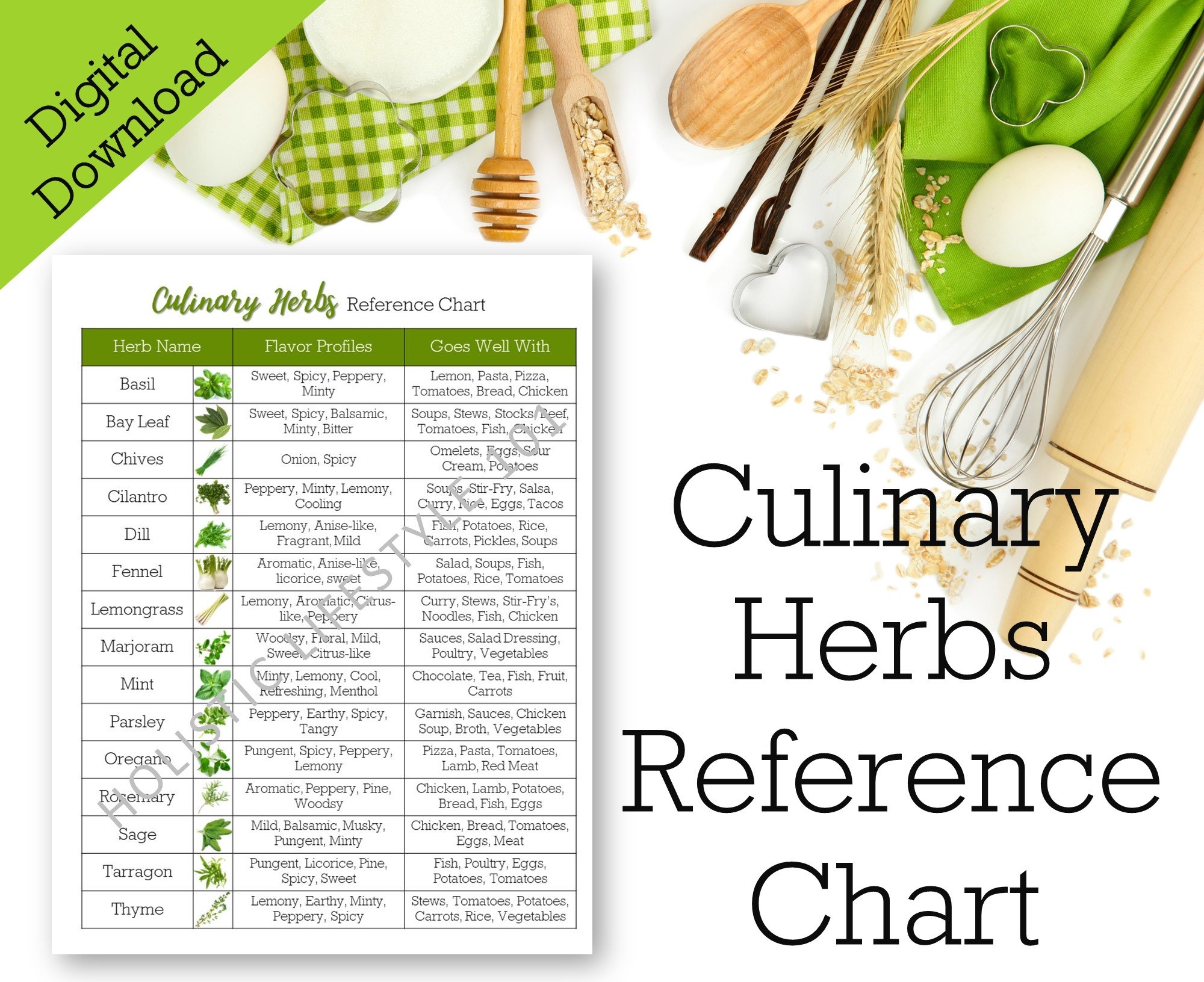 Culinary Herbs Reference Chart Printable Herb Guide Kitchen Herbs Cooking Herbs Reference Sheet Herbs Printable Herbs Poster Etsy