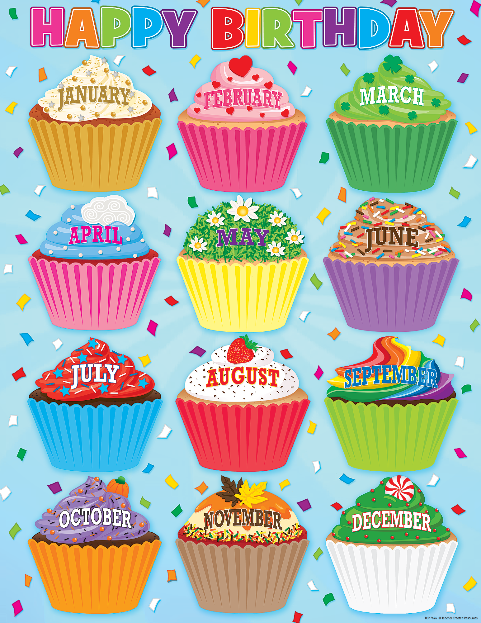 Cupcakes Happy Birthday Chart TCR7626 Teacher Created Resources Cupcakes Happy Birthday Chart TCR7626 Teacher Created Resources
