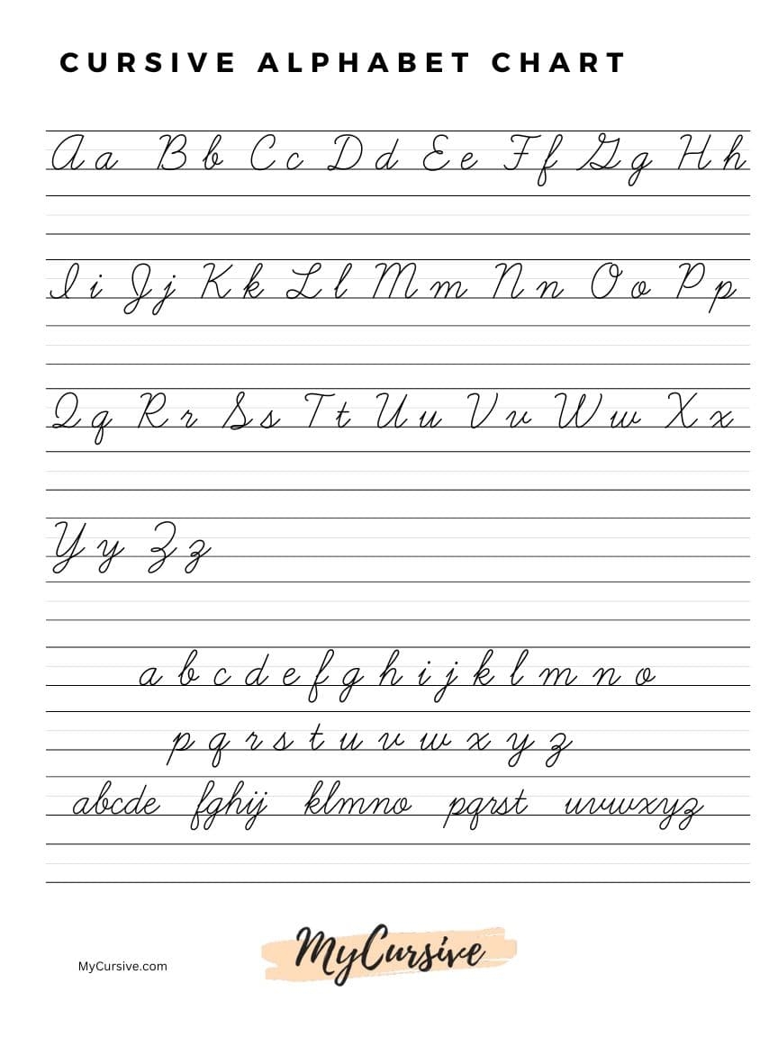 Printable Manuscript Alphabet Chart