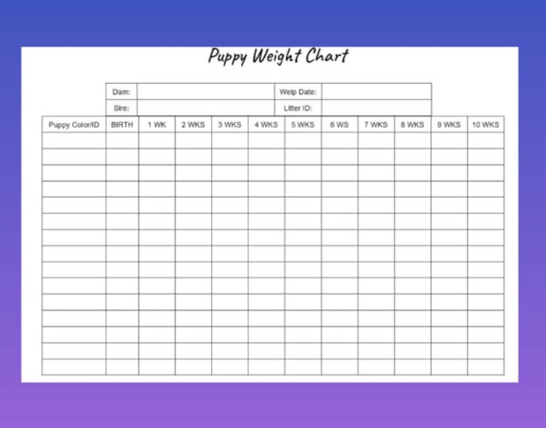 Customizable Puppy Weight Chart For Tracking Your Fur Baby s Growth Adorable Puppy Weight Chart Monitor Your Pup s Progress With Ease Etsy