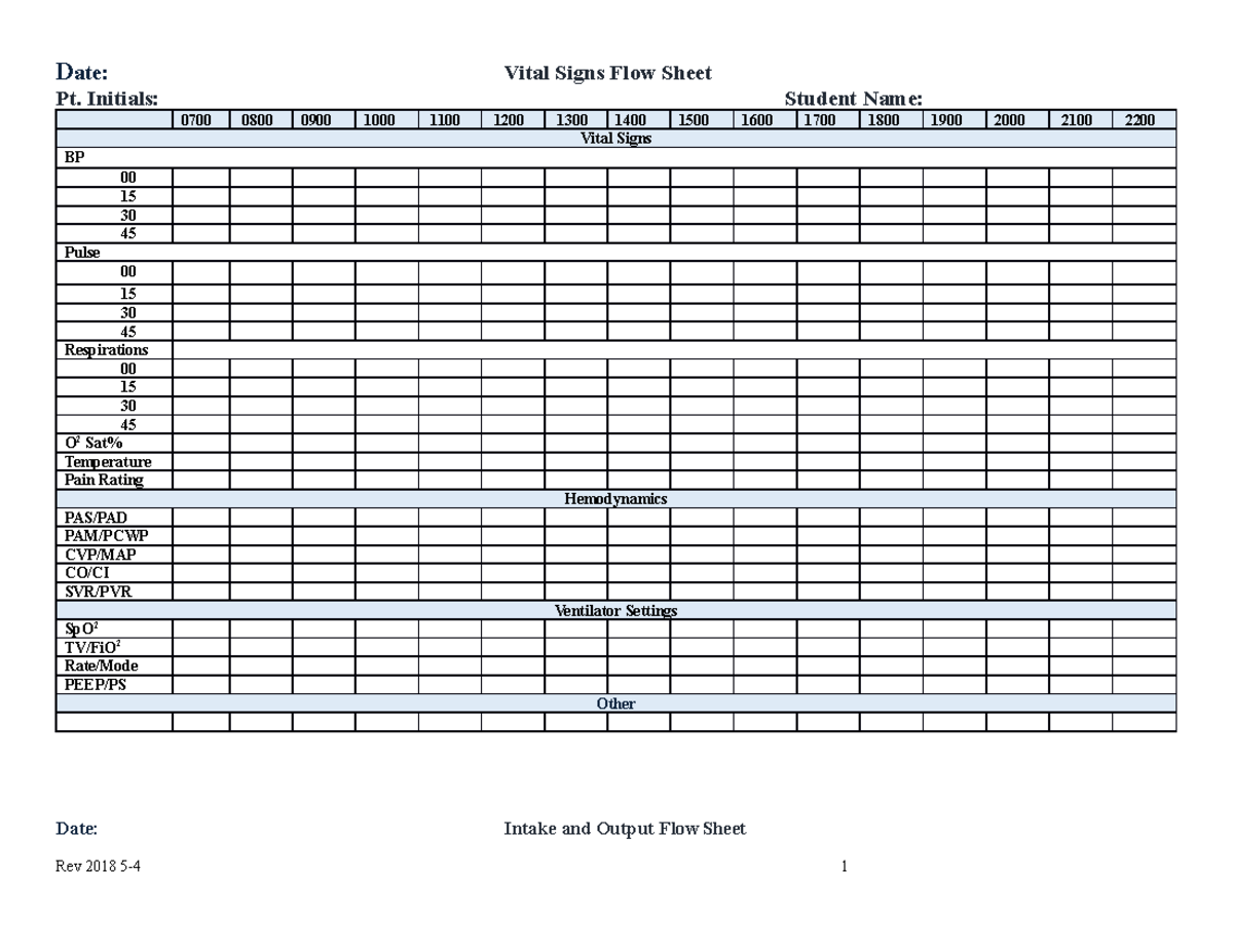Free Printable Blank Vital Signs Chart