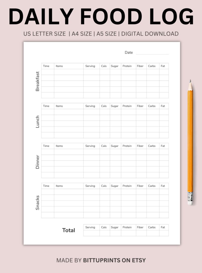 Daily Food Log Journal Printable Editable PDF Calorie Tracker Instant Download Etsy