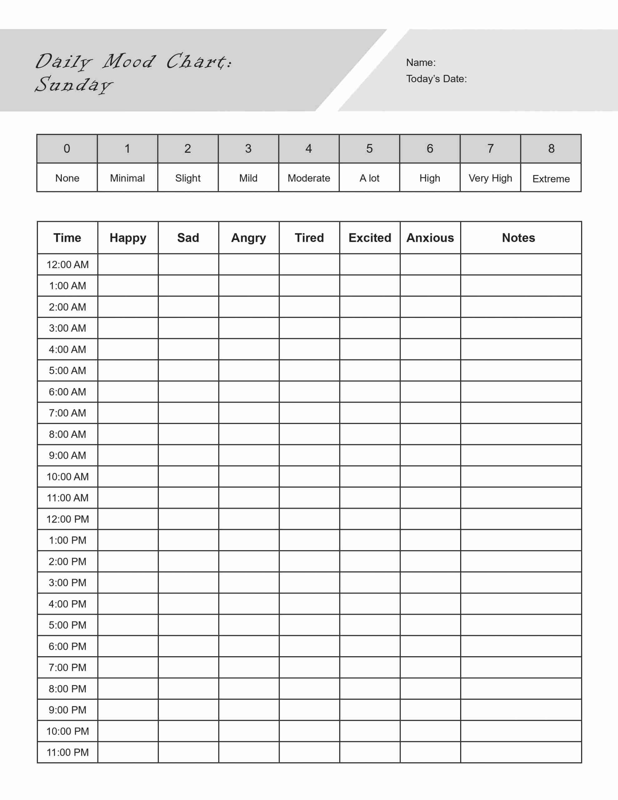 Daily Mood Chart Template PDF TherapyByPro