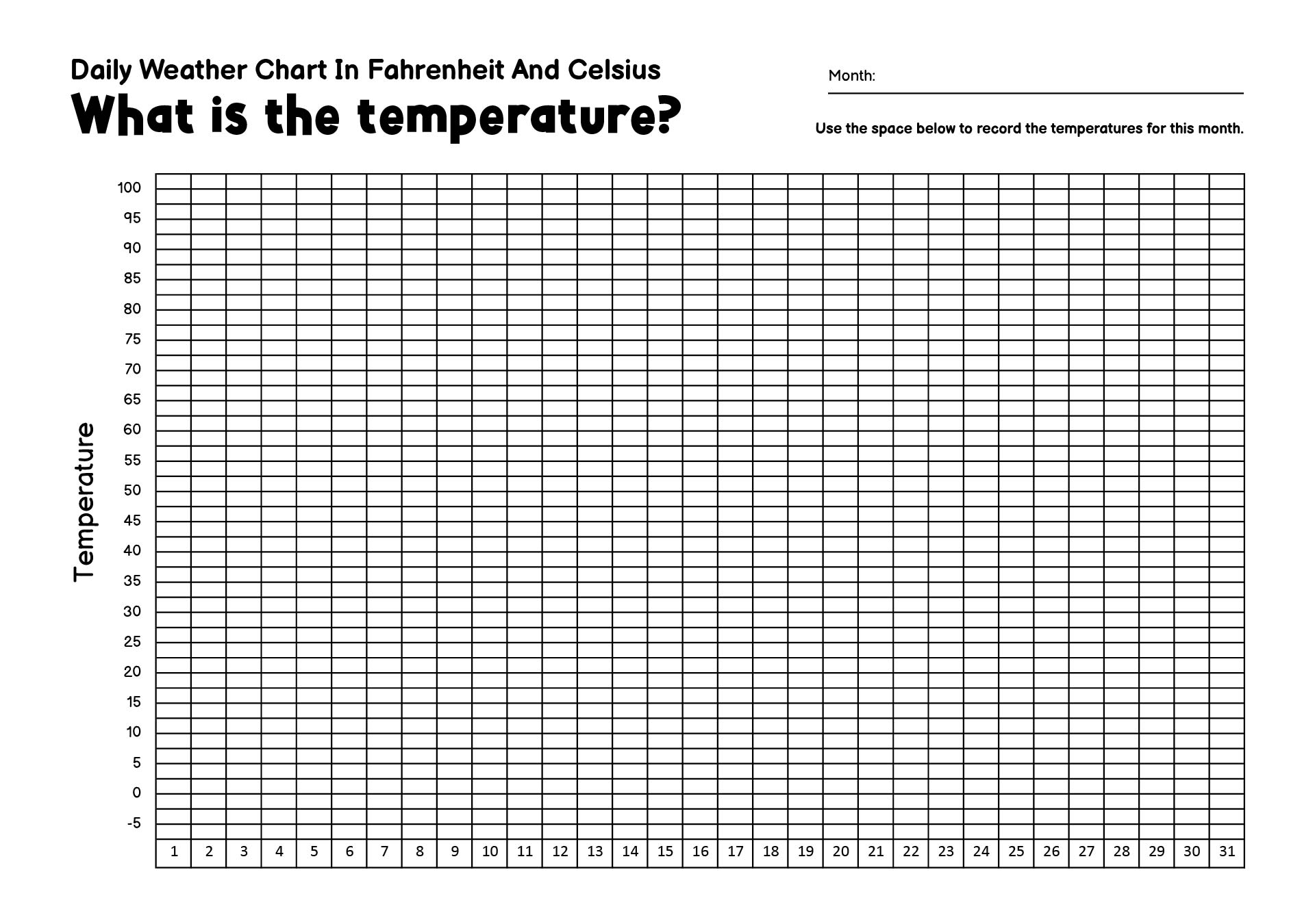 Daily Weather Chart 10 Free PDF Printables Printablee Daily Weather Chart 10 Free PDF Printables Printablee