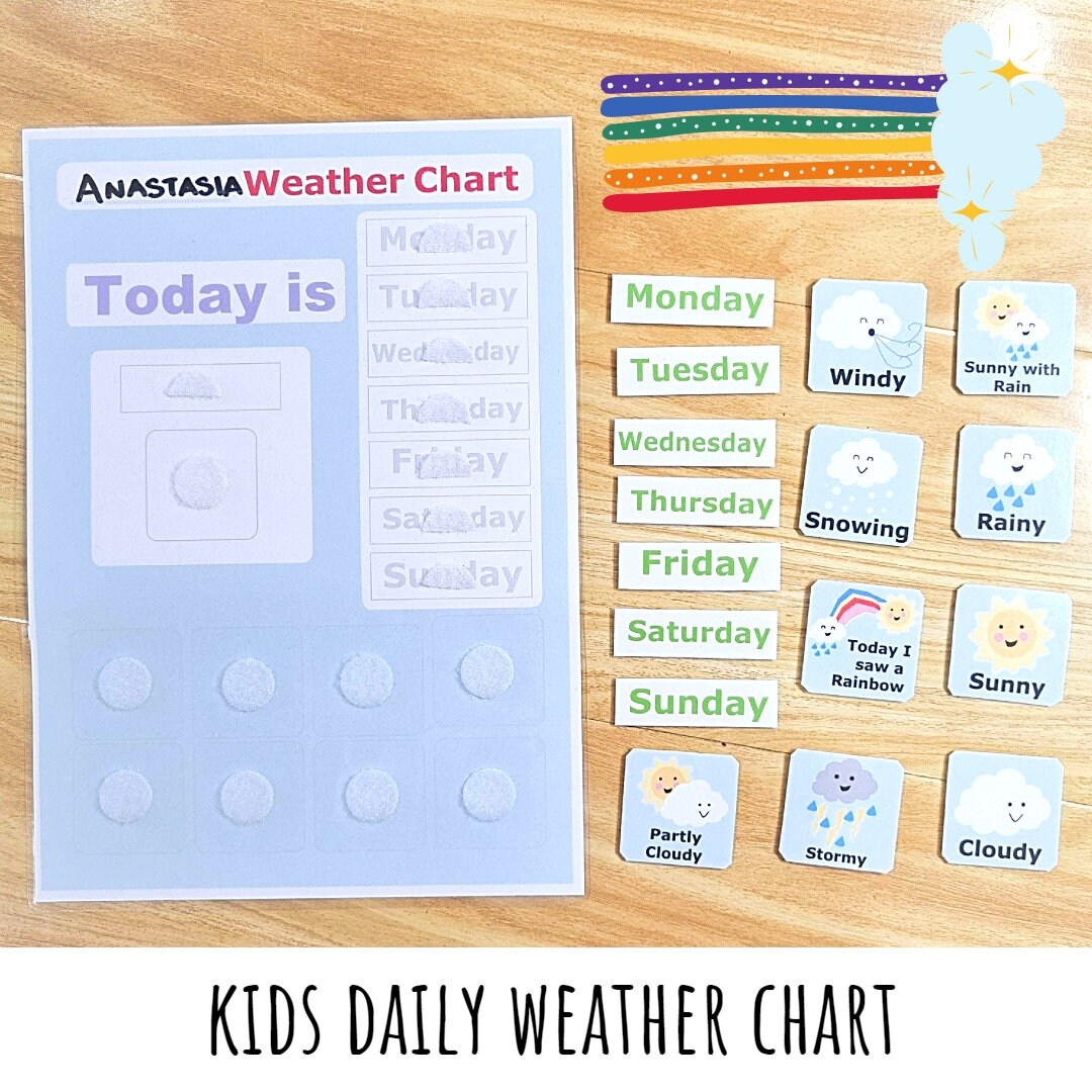Daily Weather Chart Childrens DIY Activity Printable Sheet Homeschool Education Etsy UK