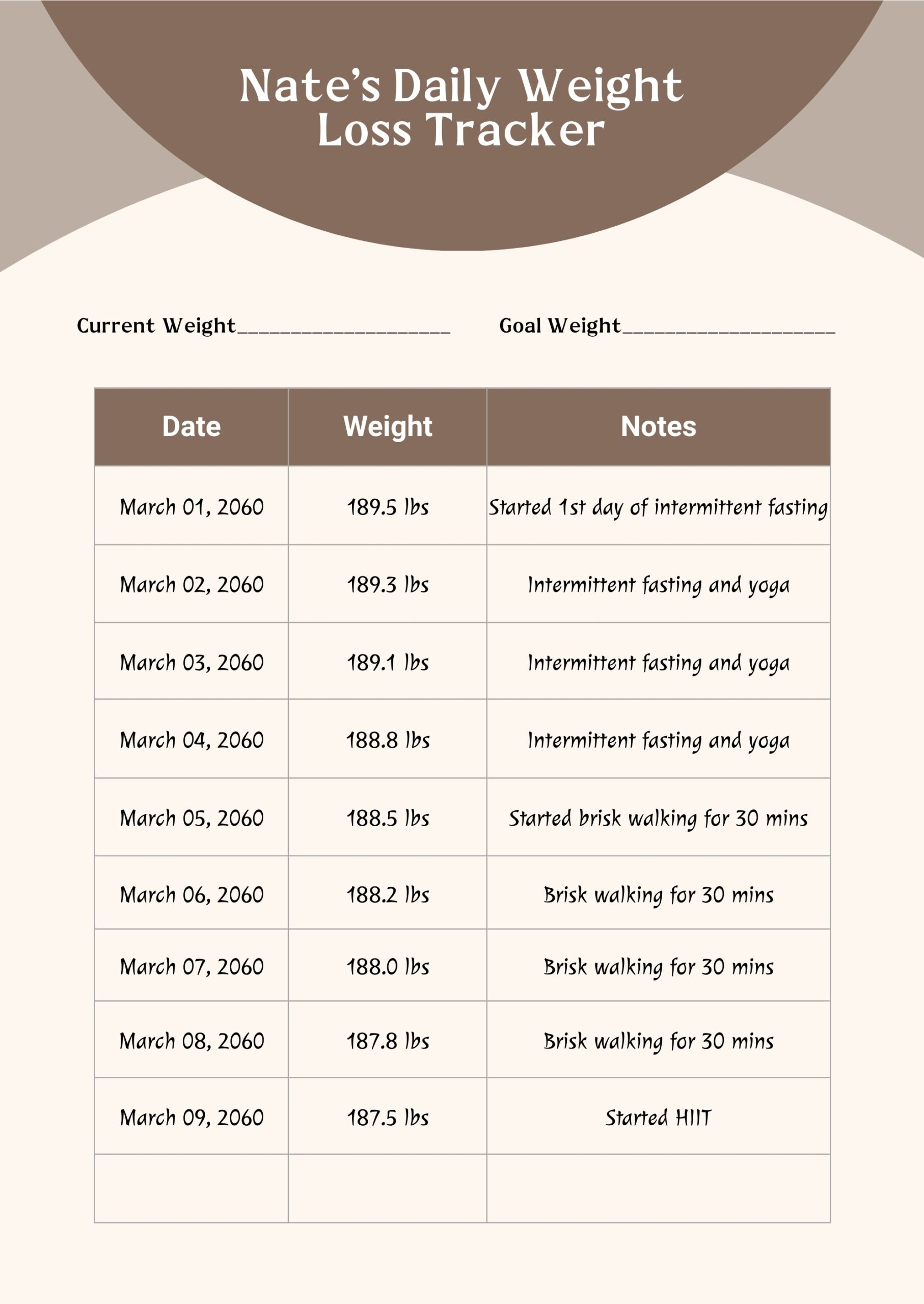 Daily Weight Loss Chart In Illustrator PDF Download Template