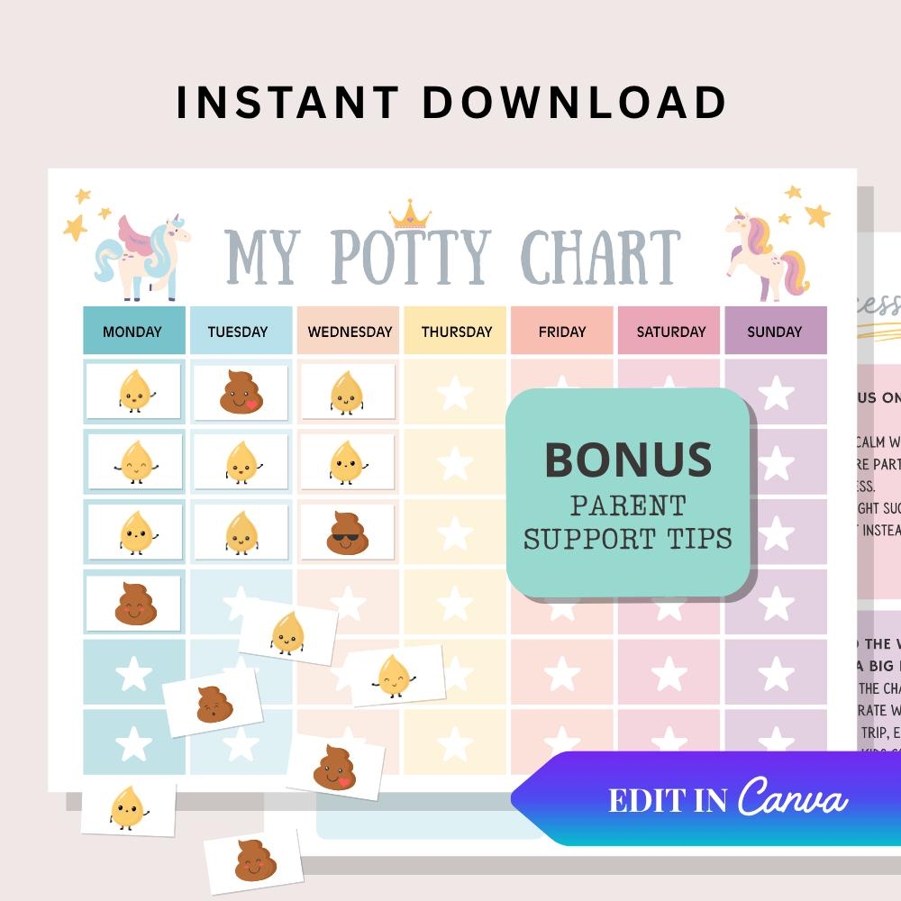 Daniel Tiger Potty Training Chart Printable Etsy Canada