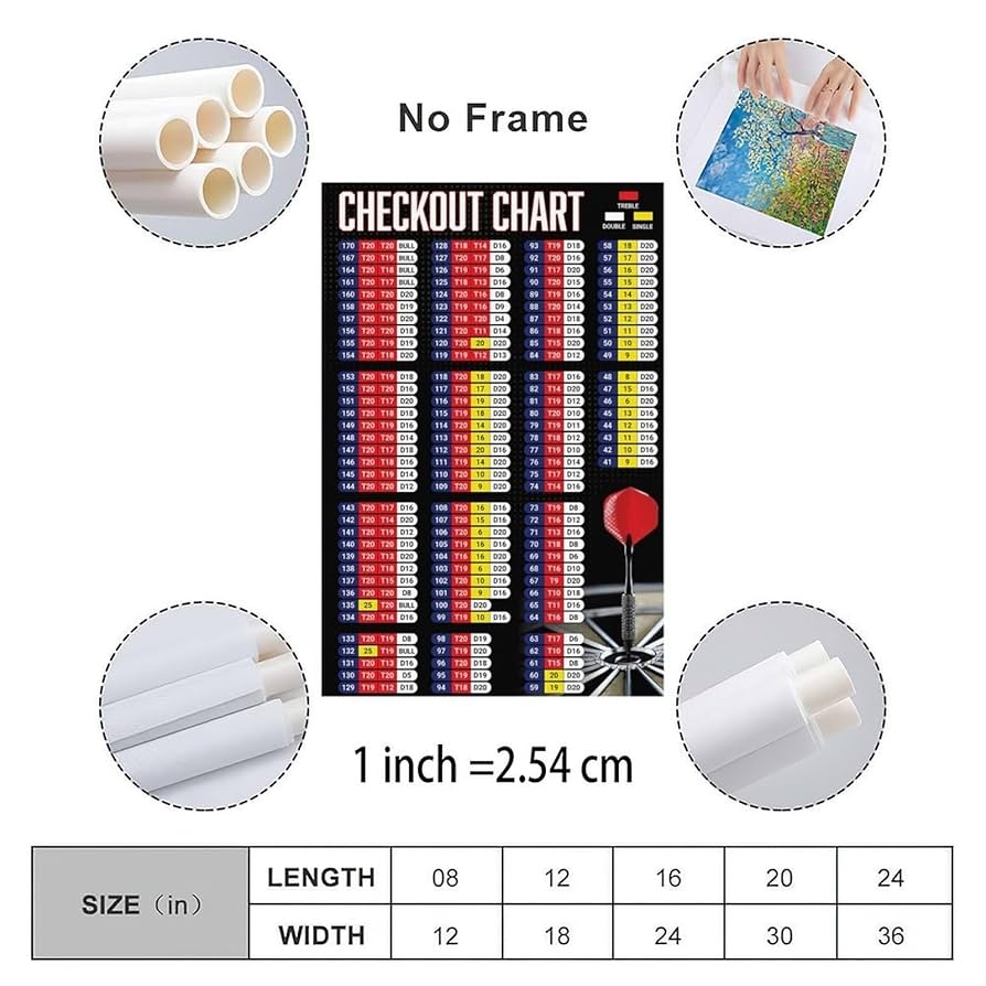 Printable Dart Out Chart Pdf