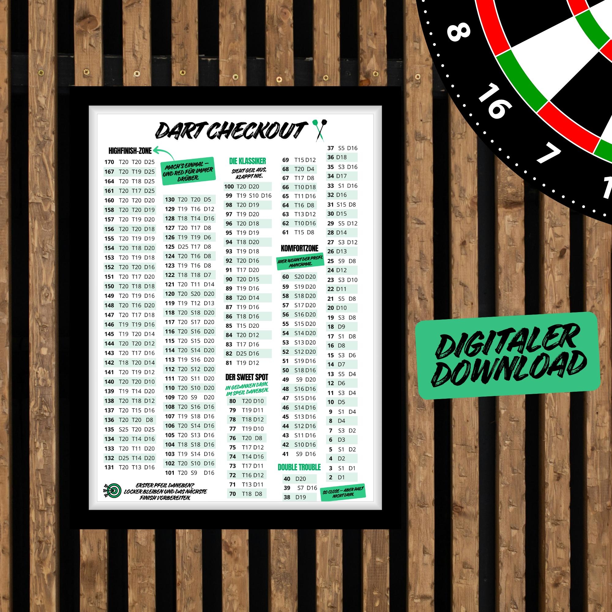 Dart Out Chart Etsy Norway