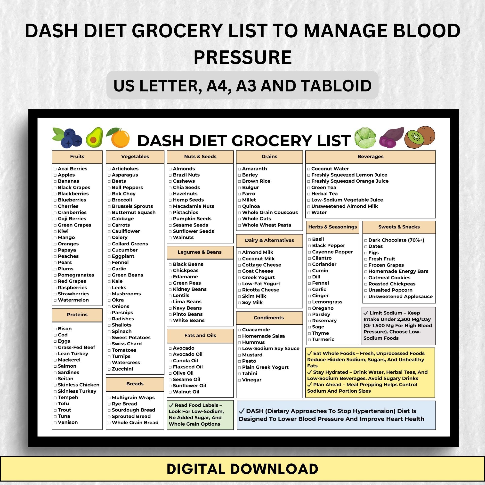 DASH Diet Grocery List Heart healthy Shopping Guide PDF Etsy DASH Diet Grocery List Heart healthy Shopping Guide PDF Etsy