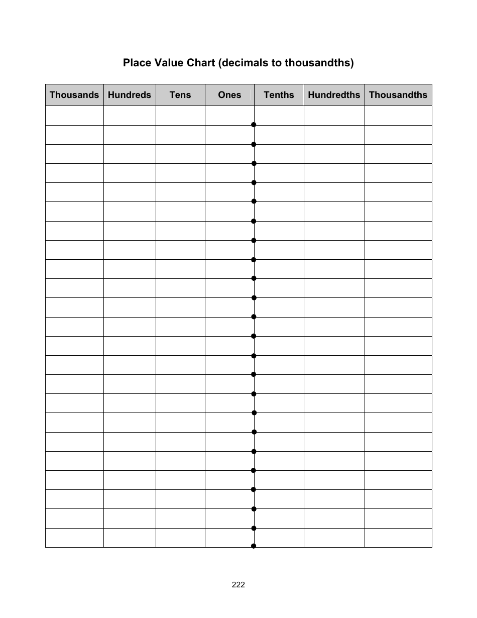 Decimals To Thousandths Place Value Chart Template Download Printable PDF Templateroller
