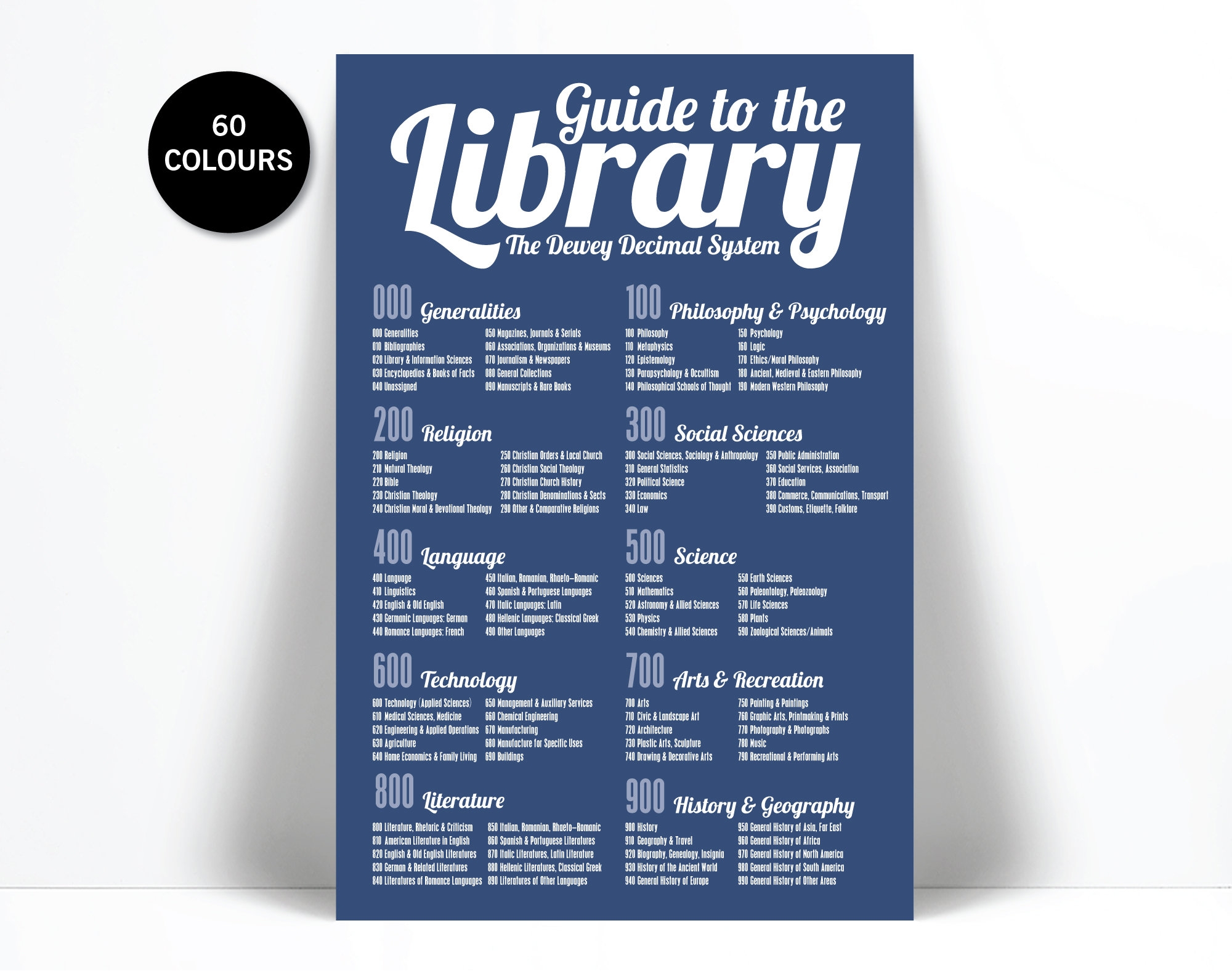 Dewey Decimal System Art Print School Library Poster Book Dewey Decimal System Art Print School Library Poster Book