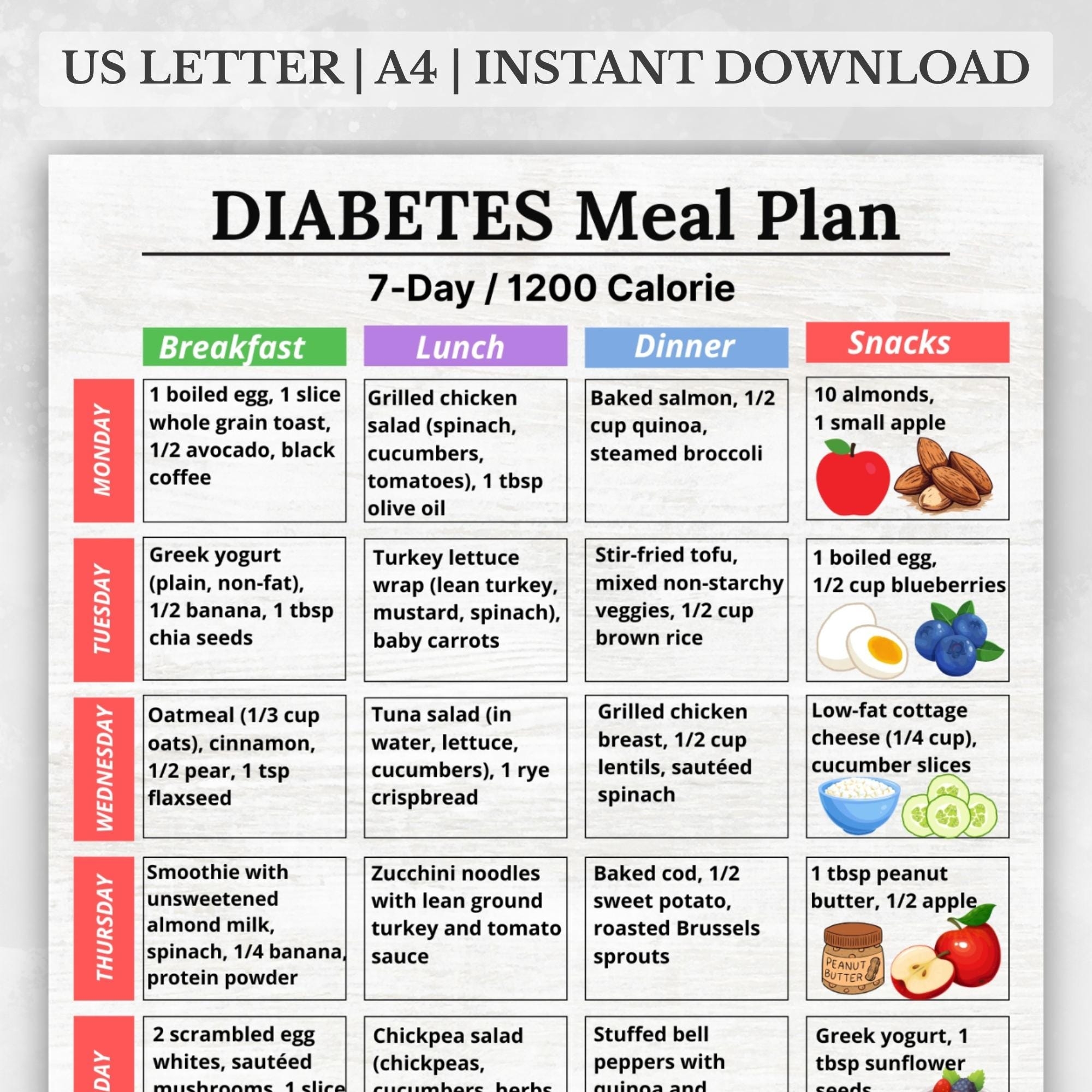 Diabetes Meal Plan Printable 7 Day 1200 Calorie Menu Low Glycemic Foods PDF Diabetic Grocery List Diabetic Food List Low Carb Foods Etsy