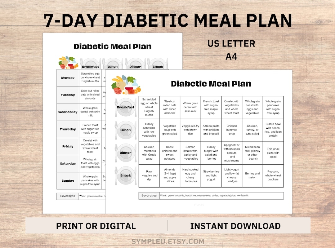 Free Printable Diabetic Meal Plan Chart