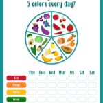 Diet Food Charts 10 Free PDF Printables Printablee